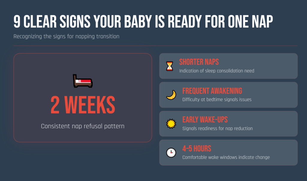 Clear Signs Your Baby Is Ready for One Nap